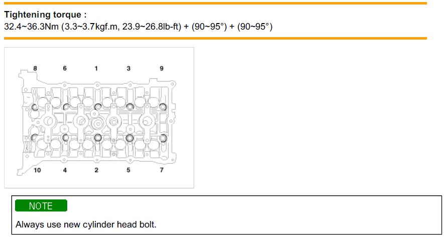 cylinder-head-torque-senquense.jpg